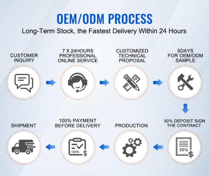 دستگاه جوش مش سیم با یک دستگاه تخلیه خودکار ارائه می شود و کار را برای کارگران شما آسان می کند. 9